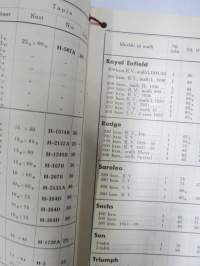 Moottoripyörien varaosia ja tarvikkeita 1939 Oy Arwidson Ab -hieno kuvitettu luettelo