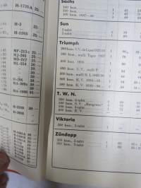 Moottoripyörien varaosia ja tarvikkeita 1939 Oy Arwidson Ab -hieno kuvitettu luettelo