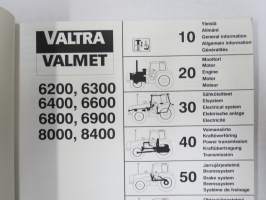 Valtra-Valmet Varaosakuvasto 6200-8400 Varaosaluettelo - Reservdelskatalog, Parts Catalogue, Ersatzteil-Bildkatalog