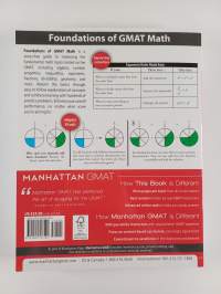 Foundations of GMAT Math