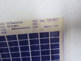 Scania ABS System Bosch nr 151BO 1/1 March 1986 Parts Catalogue - Reservdelskatalog - Ersatzteilkatalog - Catalogue de Piéces -mikrofilmi