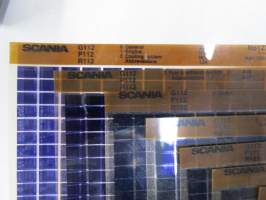 Scania G112, P112, R112 nr 127 14/14, Nov. 1986 Parts Catalogue - Reservdelskatalog - Ersatzteilkatalog - Catalogue de Piéces -  mikrofilmi