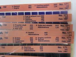 Scania T92 nr 171 8/8, Febr. 1987 Parts Catalogue - Reservdelskatalog - Ersatzteilkatalog - Catalogue de Piéces -  mikrofilmi