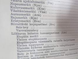 Junaturvallisuussääntö (Jt) 1951 - VR / Valtionrautatiet