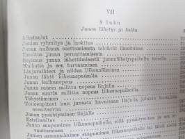 Junaturvallisuussääntö (Jt) 1951 - VR / Valtionrautatiet