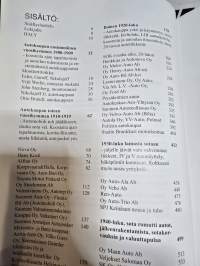 "Fiude" : sata vuotta helsinkiläistä autokauppaa