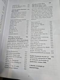 "Fiude" : sata vuotta helsinkiläistä autokauppaa