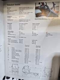 Multicar 26 monitoimikone myyntiesite.