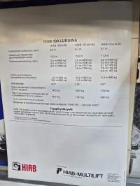 Hiab 100 myyntiesite.