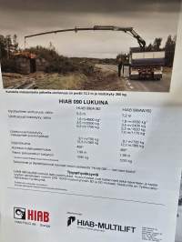 Hiab 090 myyntiesite.