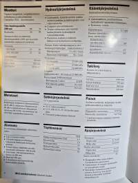 Cat  304.5 Mini kaivukone myyntiesite.