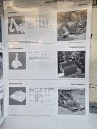 Gehlmax monitoimikoneen myyntiesite