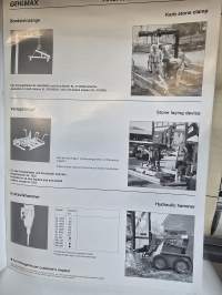 Gehlmax monitoimikoneen myyntiesite