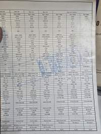 JE-LAU trukki myyntiesite 1976