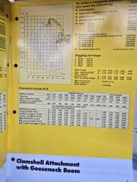 Liebherr A 902 kaivuri myyntiesite