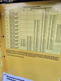 Liebherr A 310 kaivuri myyntiesite