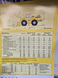 Liebherr L551 B kuormaaja myyntiesite
