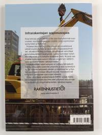 Infrarakentajan sopimusopas