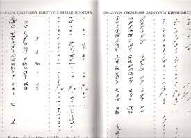 Wanhat käsialat ja asiakirjat.  (Kirjoitustyylit, tekstinäytteet)