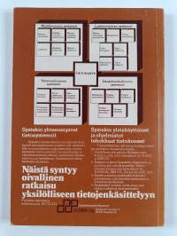 Rahoituksen suunnittelu