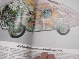 VW Passat 197? -myyntiesite