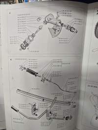 Husgvarna raivaus saha 36 R varaosa luettelo. 1,1979