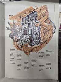 Ford New holland 655C kaivurikuormaaja  myyntiesite  11/96