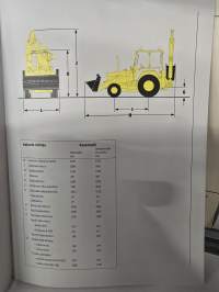 Ford New holland 655C kaivurikuormaaja  myyntiesite  11/96