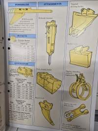 JCB 820 kaivurikuormain myyntiesite. 5/ 88