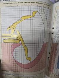 JCB 820 kaivurikuormain myyntiesite. 5/ 88