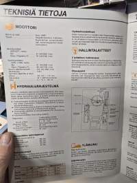 Hitachi  EX 160 WD kaivurikuormain myyntiesite