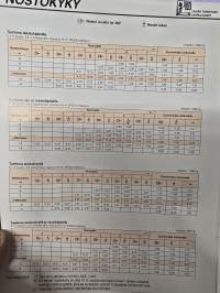 Hitachi  EX 160 WD kaivurikuormain myyntiesite