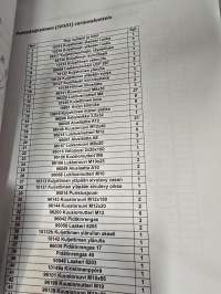 Hakkipilke 37 klapikoneen varaosakirja 1-2011