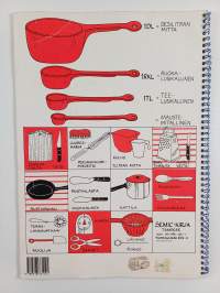 Valmistamme ruokaa : helpot ruokaohjeet, joilla varmasti onnistut