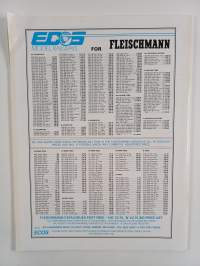 Continental Modeller magazine April/1994