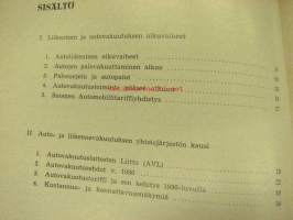 Autovakuutus 1929-1979