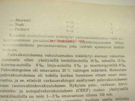 Autovakuutus 1929-1979