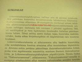 Liikennevakuutus 1925-1975