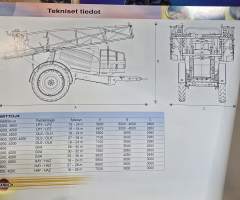 Hardi commander plus kasvinsuojelu ruisku esite