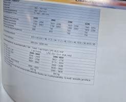 Hardi commander plus kasvinsuojelu ruisku esite