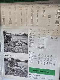 Konesokos konekuvasto esite 1983