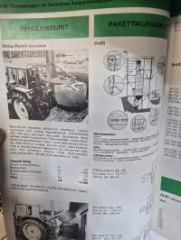 Konesokos konekuvasto esite 1983