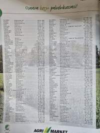 Agrimarket 2000 koneet esite