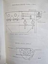 Antti viljankuivuri esite