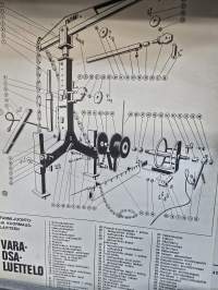 Farmi juonto- ja  kuormauslaitteen käyttöohje ja varaosaluettelo