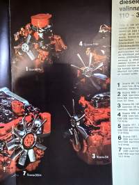 Scania työökone diesel myyntiesite