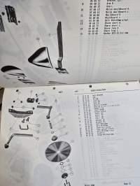 Kvernerland model E-F kyntöauran varaosa luettelo
