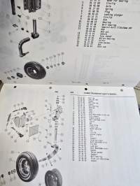 Kvernerland model E-F kyntöauran varaosa luettelo