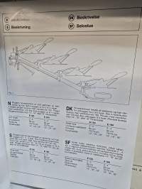 Kverneland model E kyntöauran käyttöohje kirja