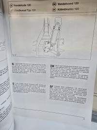 Kverneland model E kyntöauran käyttöohje kirja